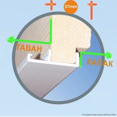Imagén: Завършващ декоративен профил за сгъваема таванска стълба Minka Fix 27 mm
