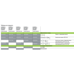 Ротационен димер Schneider Electric Sedna SDN2200523 - 60-325 W, крем