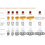 Декоративна рамка Bticino Classia R4802RW - 86х86 мм, двумодулна, бяла, немски стандарт