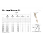 Таванска стълба 90х60 см - 265 см, McStep Thermo 33 - дървена, топлоизолирана