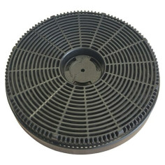 Комплект филтри за абсорбатор Respekta MIZ 6000 - С активен въглен, 2 броя