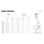 Силно топлоизолирана сгъваема таванска стълба Polar Extrem FK 88/78 -265 см, бял капак 87 мм,  4 -раменна
