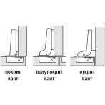 Панти за мебели Stabilit - Покрит кант, 35мм, 120°, 2 броя