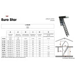 Размери на таванска стълба Euro star