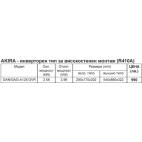 Климатик Toyotomi - AKIRA - инверторен тип за високостенен монтаж (R410A) - GAN/GAG-A128 GVR