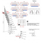 Схема на конфигуриране на стълбата