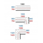 Конфигурации на стълбата