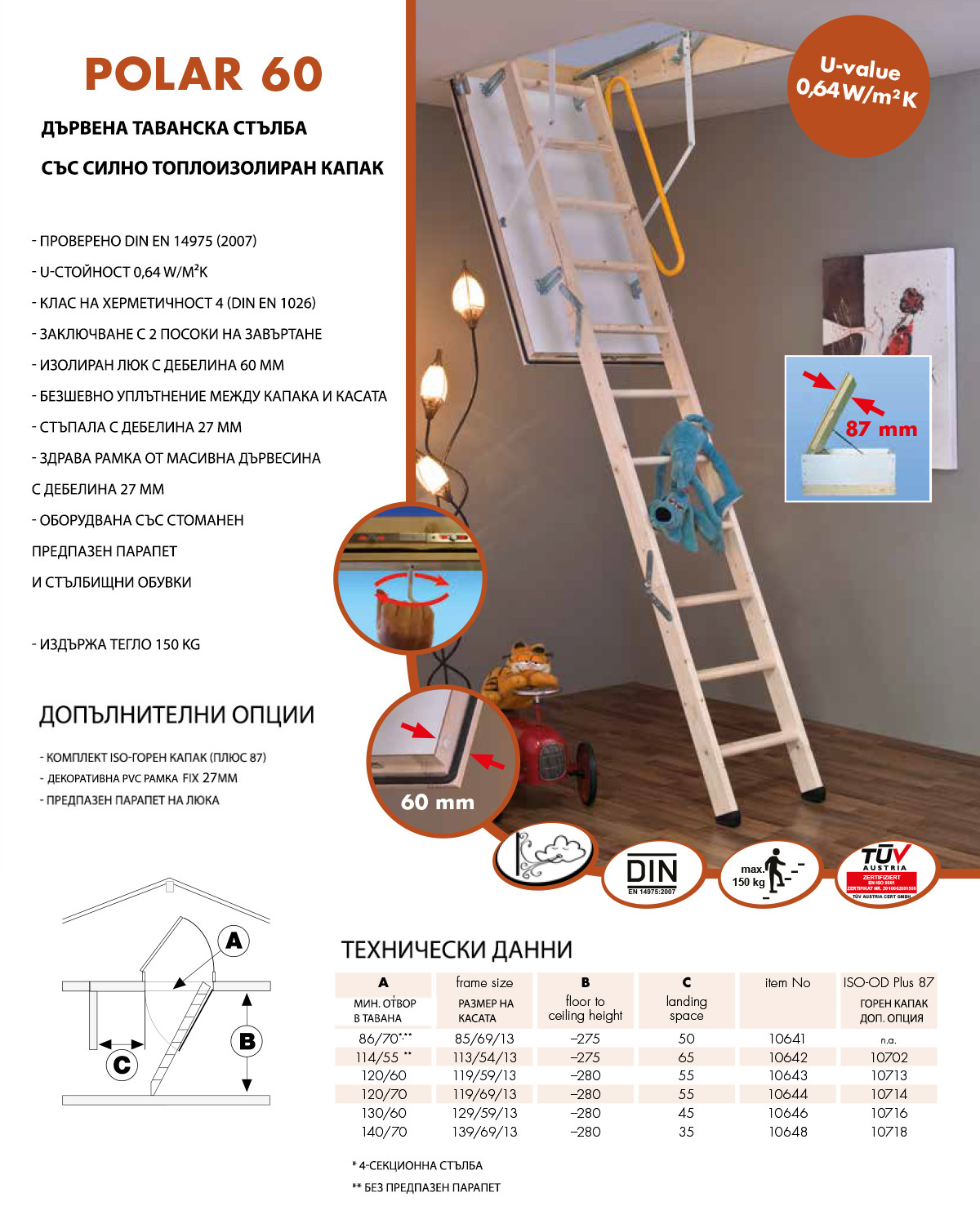 Подробно описание на таванска стълба Полар 60