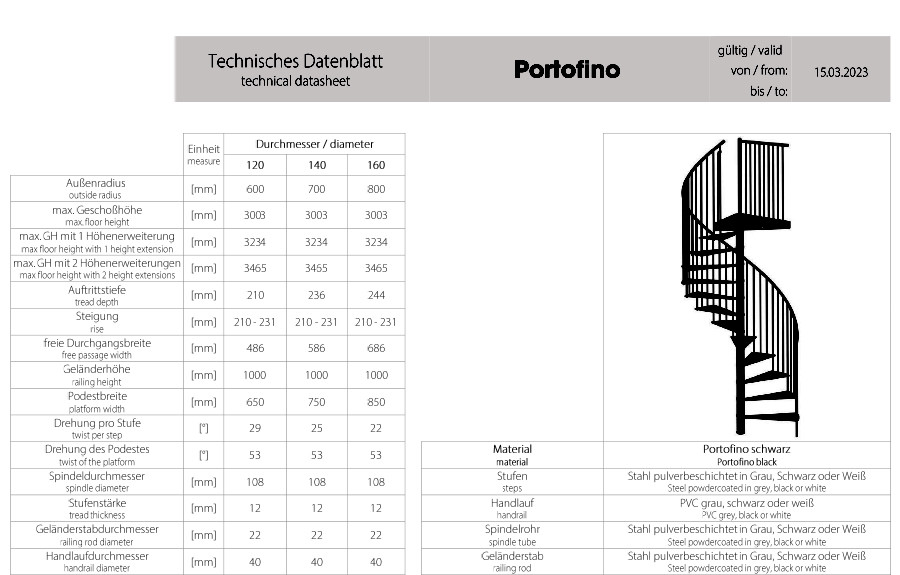 Технически лист на метална стълба Portofino
