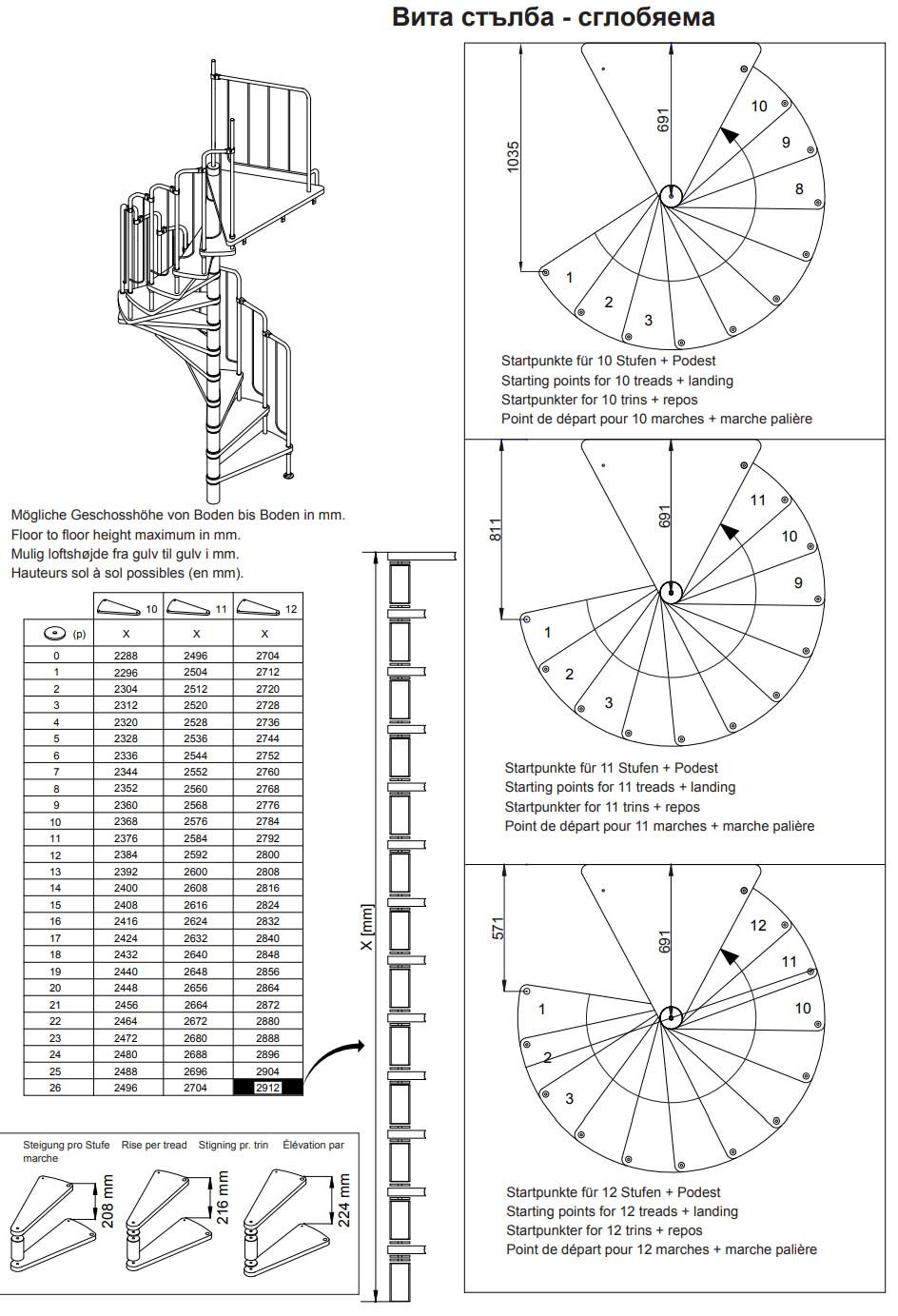 Схема с размери на вита стълба при различен брой стъпала