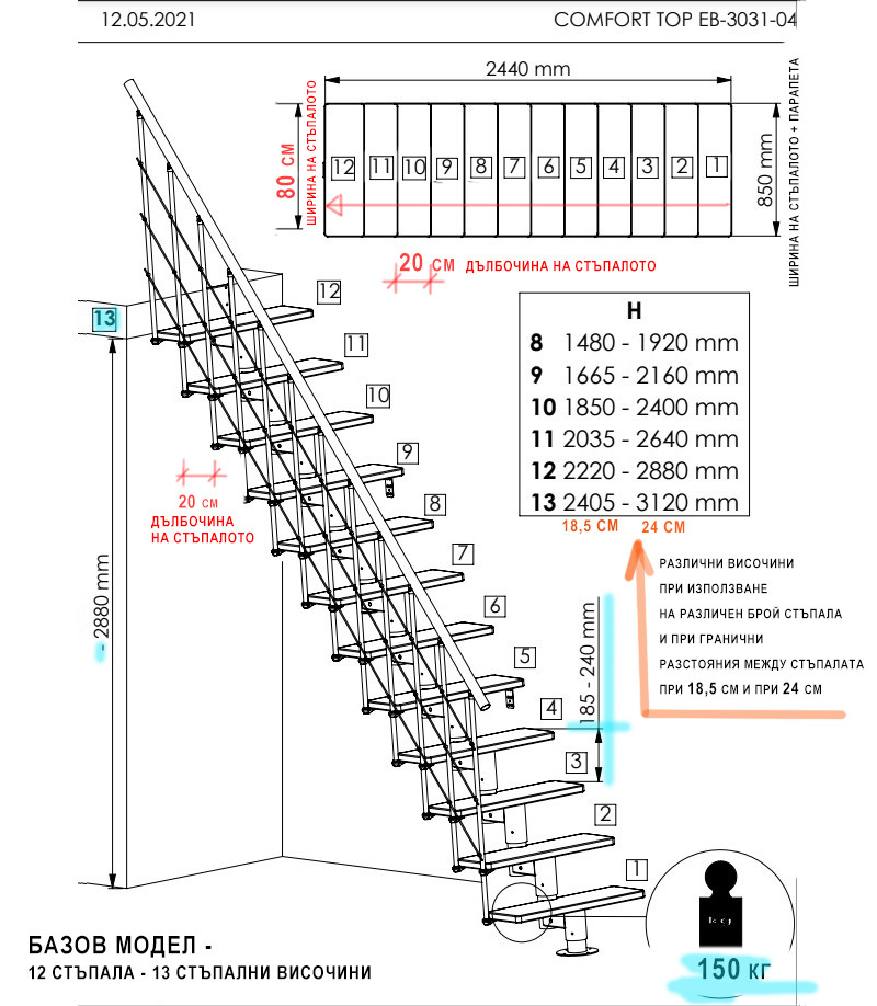 Схема с размери на права стълба Комфорт