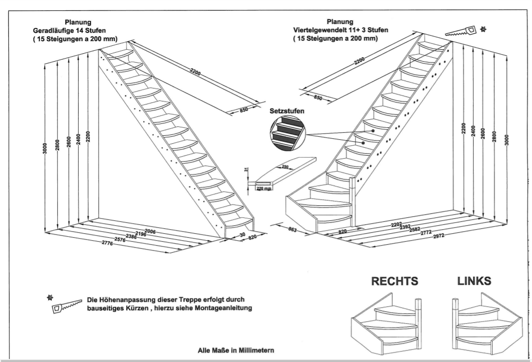 Схема на монтаж на правата стълба